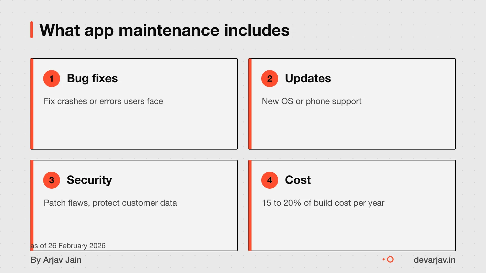 Bug fixes, updates, security, and cost