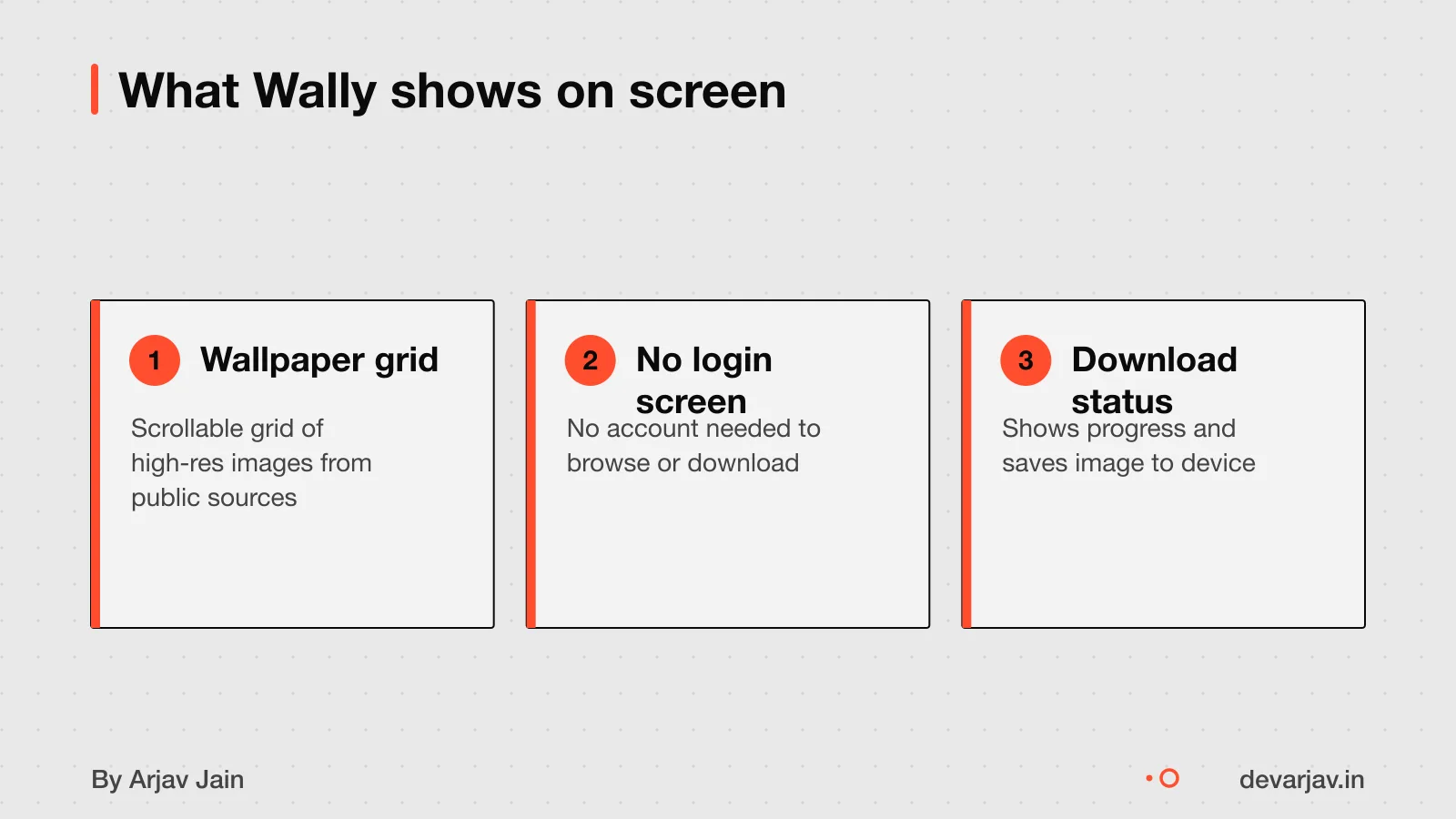 Wally app screens: grid view of high-res wallpapers, preview and download status